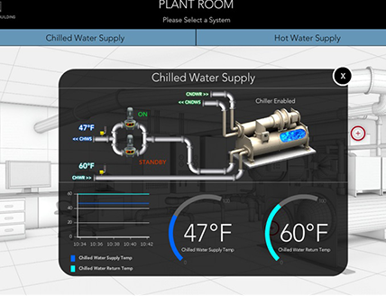 Kaltronics Automation Image