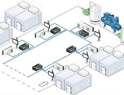 Kaltronics Automation Image